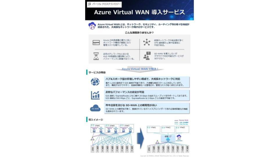 【SSOL】Azure Virtual WAN導入サポート_DL資料 