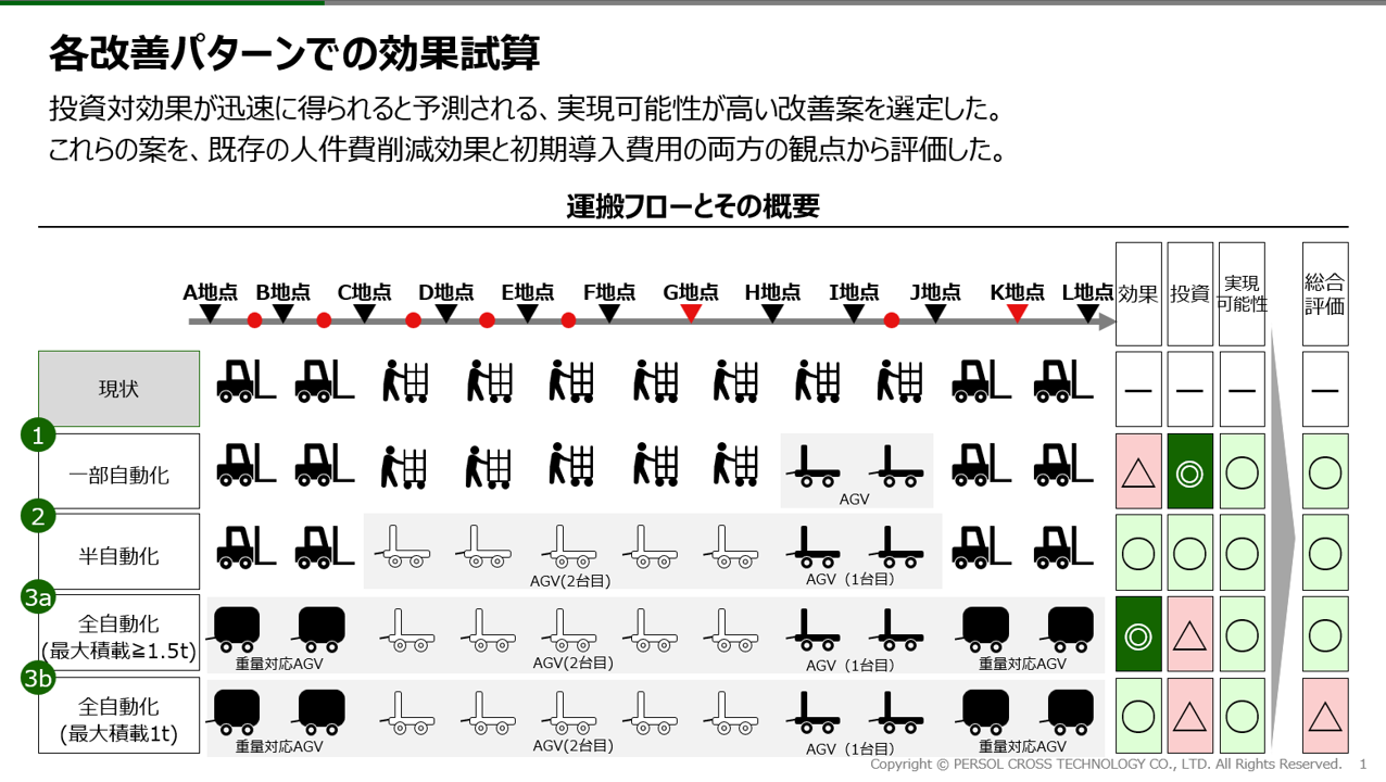 1day無料診断フォーム用画像_01_20250212