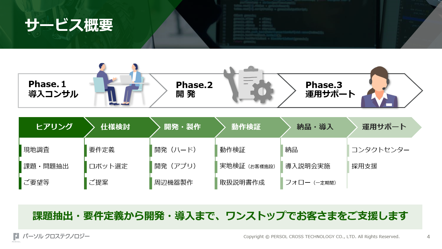 AGVAMR導入・活用支援サービスフォーム用画像_02_202502120
